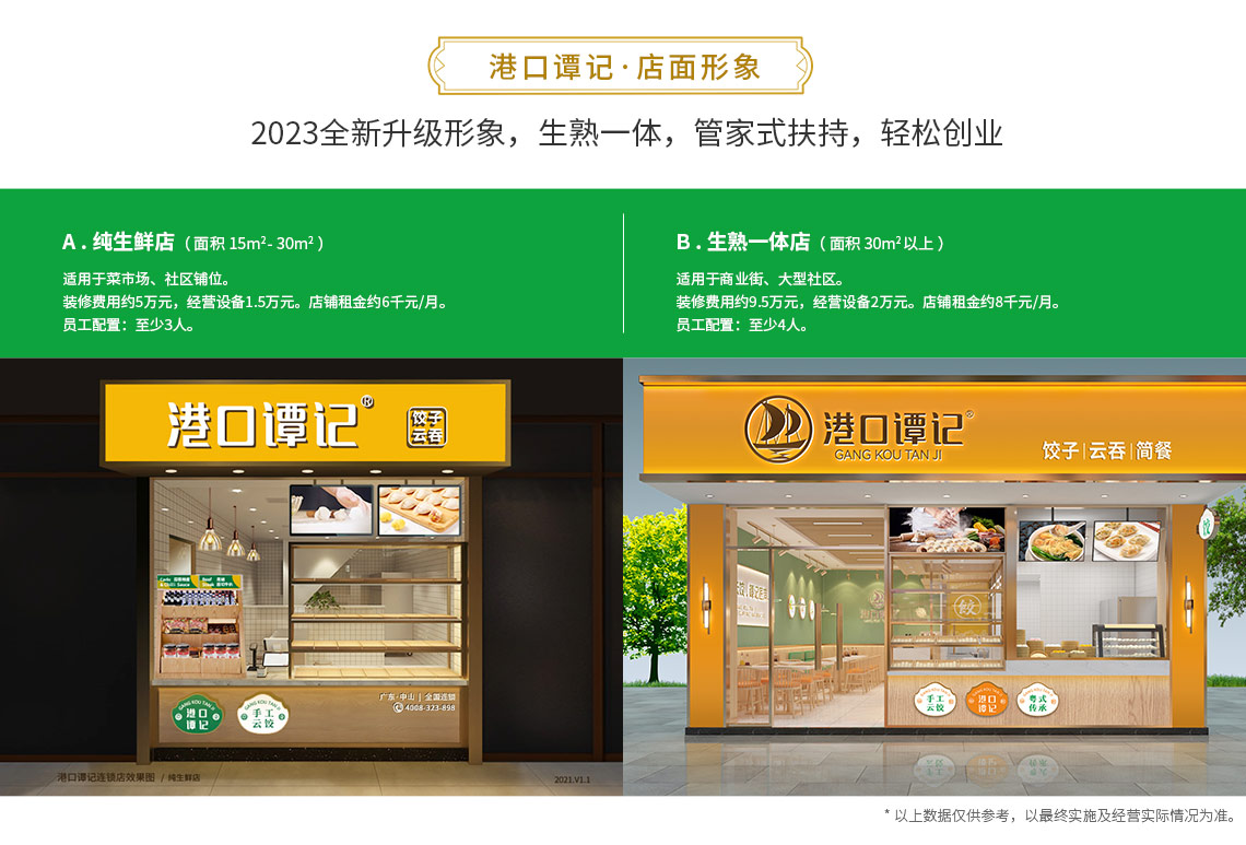 招商加盟-2023-切片_04.jpg